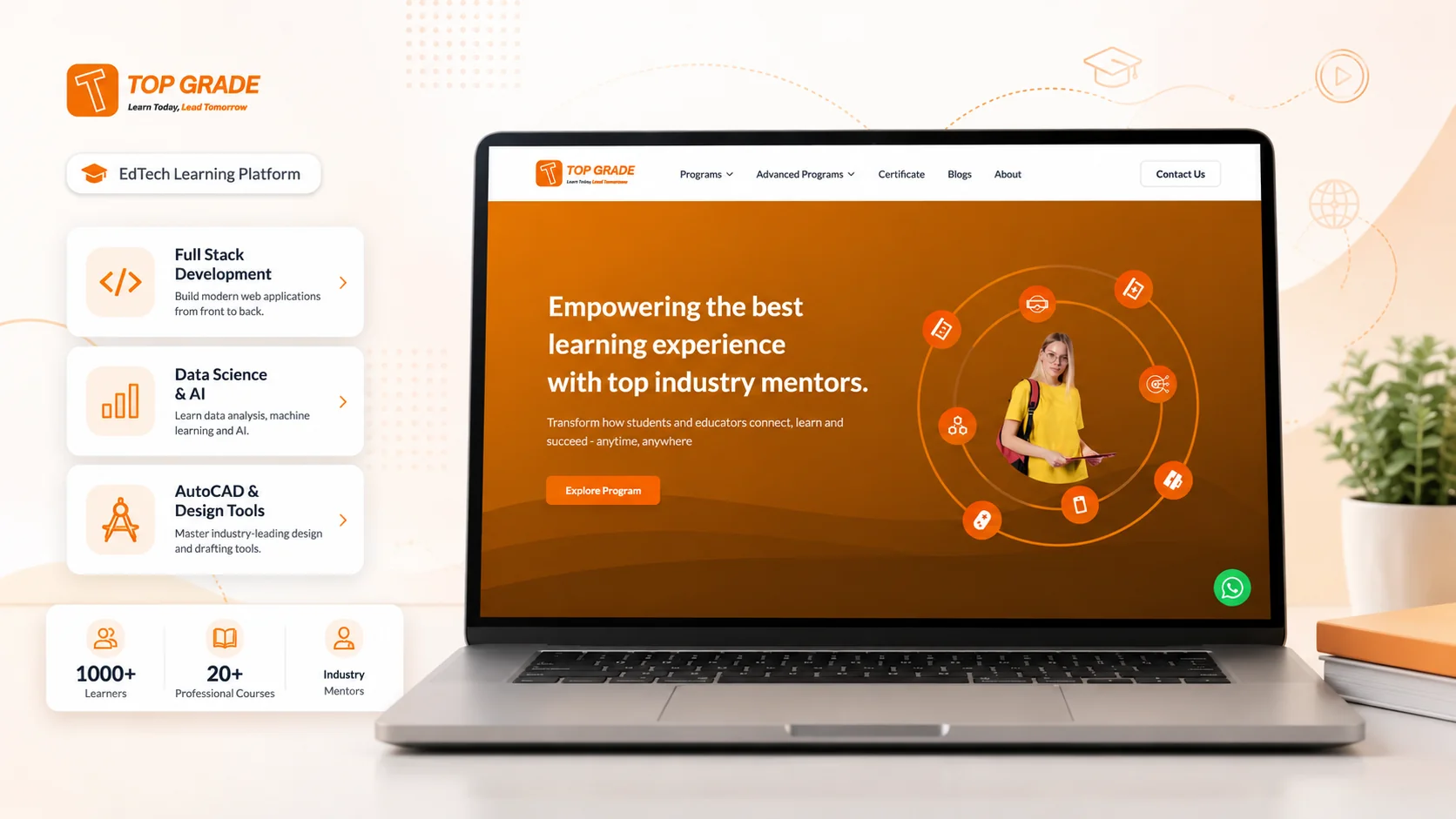 TopGrade product screen